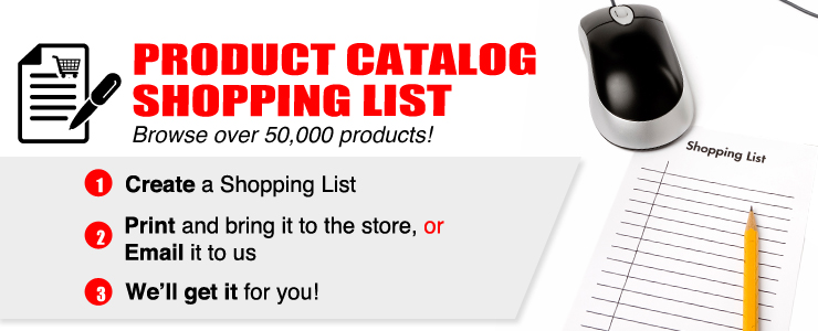 Catalog - How to Guide